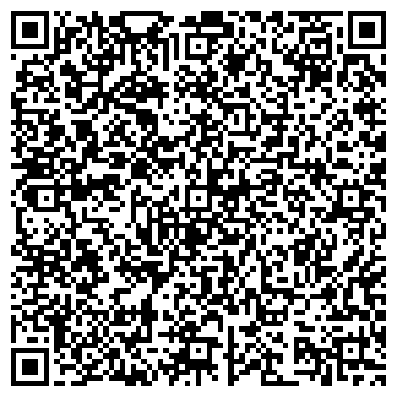 QR-код с контактной информацией организации ИП Оконных Дел Мастера
