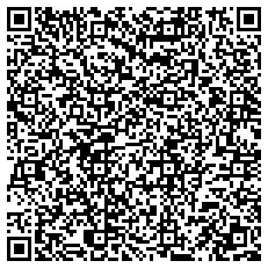 QR-код с контактной информацией организации ИП Праздничное агентство "Карамеля"
