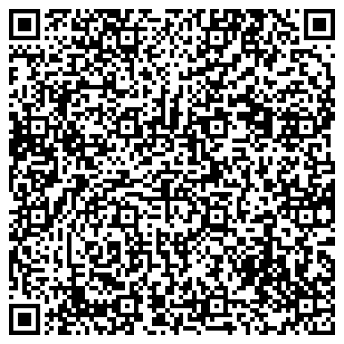 QR-код с контактной информацией организации Гранитная мастерская «Гравер-Мастер»