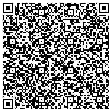 QR-код с контактной информацией организации ИП "Текстильная линия"