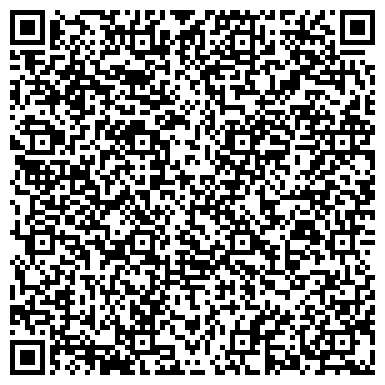 QR-код с контактной информацией организации ИП "Ришканич С. М."