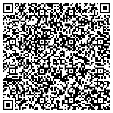 QR-код с контактной информацией организации ИП Сметанина С. Н. Агентство недвижимости "СВЕТЛАНА"
