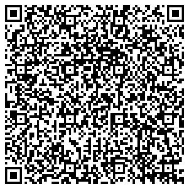 QR-код с контактной информацией организации ИП Фененко И. А. Интернет Магазин Мебели Фененко