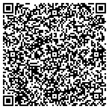 QR-код с контактной информацией организации ИП "Мастер +12 вольт"