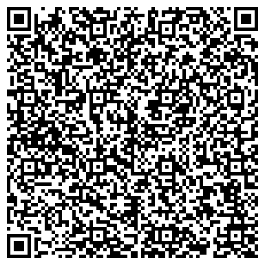 QR-код с контактной информацией организации ООО Интернет-магазин "Сладкоежкин Рай"