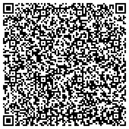 QR-код с контактной информацией организации "Alluniparts" Интернет-магазин автозапчастей для иномарок