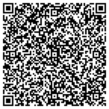 QR-код с контактной информацией организации ООО "Синергетик"