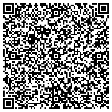 QR-код с контактной информацией организации ИП Петренко Д.Е. Ремонт и изготовление меховых изделий