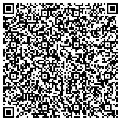 QR-код с контактной информацией организации ИП Интернет -магазин Малышка.Ру