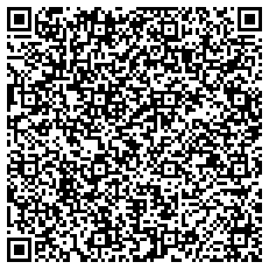 QR-код с контактной информацией организации ООО Интернет-магазин "farkopcar.ru"