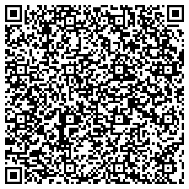 QR-код с контактной информацией организации ООО "Мистер и Миссис Пупс"