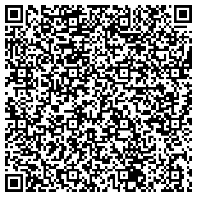QR-код с контактной информацией организации Салон красоты ВИКТОРИЯ