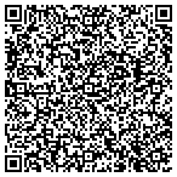 QR-код с контактной информацией организации ИП Поделякина Елена Николаевна Elesi