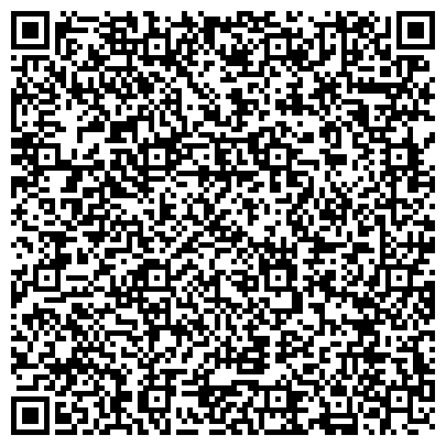 QR-код с контактной информацией организации ИП Образовательный центр "Ноу-Хау"