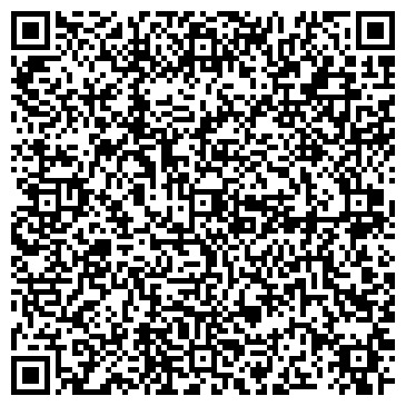 QR-код с контактной информацией организации ИП Абашин С.М. Оптовая торговля