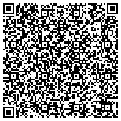 QR-код с контактной информацией организации ИП Майкин Нанесение изображений