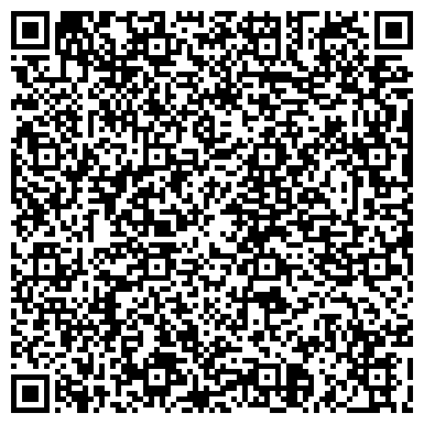 QR-код с контактной информацией организации ИП "Доставка блюд Япоша"