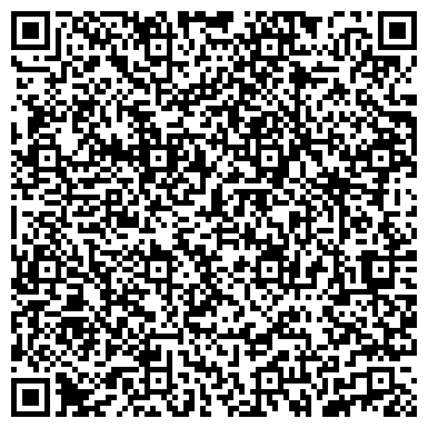 QR-код с контактной информацией организации ИП Лушина "Покровское обменное бюро"