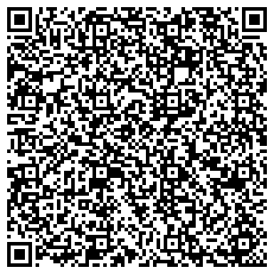 QR-код с контактной информацией организации ООО «Новые автоматизированные измерительные системы»