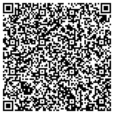 QR-код с контактной информацией организации ИП Авторское ателье Ирины Локалиной