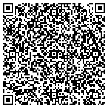 QR-код с контактной информацией организации ИП  Кочетков О.Ю. Мастерская по ремонту и реставрации мебели