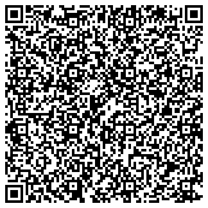 QR-код с контактной информацией организации Независимая автоэкспертиза и оценка.