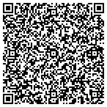 QR-код с контактной информацией организации ИП Магазин "1000 мелочей"