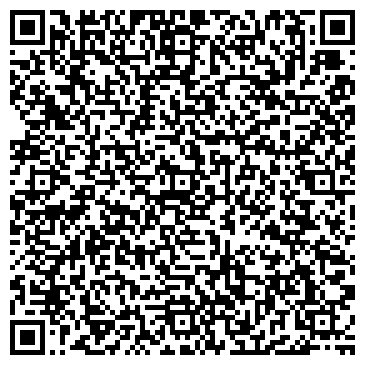 QR-код с контактной информацией организации ИП Учебный центр Гарантия