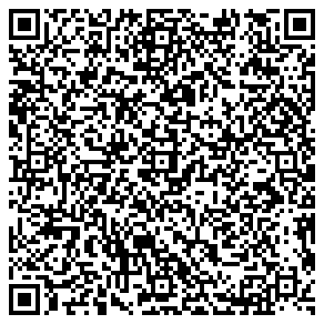 QR-код с контактной информацией организации ИП МИКО Интернет-магазин RUFFERUS