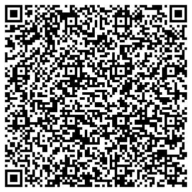 QR-код с контактной информацией организации ИП Агентство маркетинговых идей "Мысль"