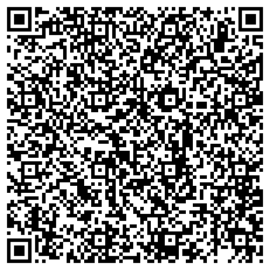 QR-код с контактной информацией организации ИП Агентство недвижимости "Звенигород"