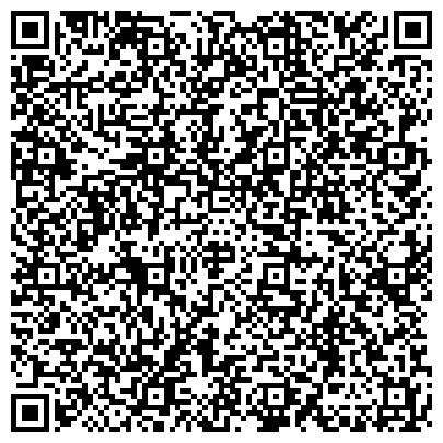 QR-код с контактной информацией организации ООО Агентство Недвижимости "Миллион Метров"