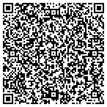 QR-код с контактной информацией организации ООО Планета Элемент