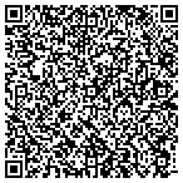 QR-код с контактной информацией организации ИП Буторин С.А. Экспертная деятельность