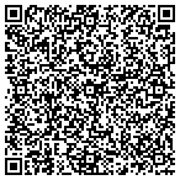 QR-код с контактной информацией организации ООО Панорома