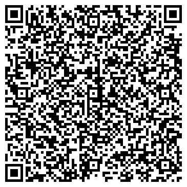 QR-код с контактной информацией организации ИП Печи для бани
