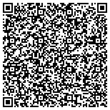 QR-код с контактной информацией организации ИП Ретро-гирлянды Mr Edison