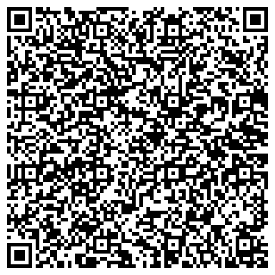 QR-код с контактной информацией организации ИП Магазин одежды для беременных "Пузико"