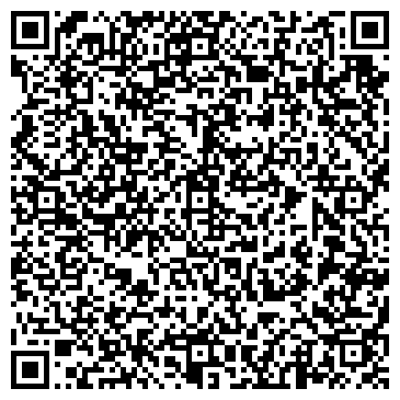 QR-код с контактной информацией организации ИП Деловой Крым