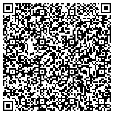 QR-код с контактной информацией организации ИП Федотов А.Н. Интернет-магазин солнцезащитных очков