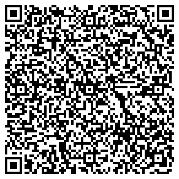 QR-код с контактной информацией организации ИП Кандин В.В. Моторные масла