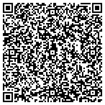 QR-код с контактной информацией организации ИП Ермоленко Натяжные потолки и стены