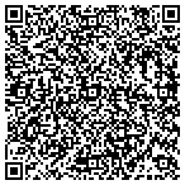 QR-код с контактной информацией организации ООО Грузоперевозки-РЗН