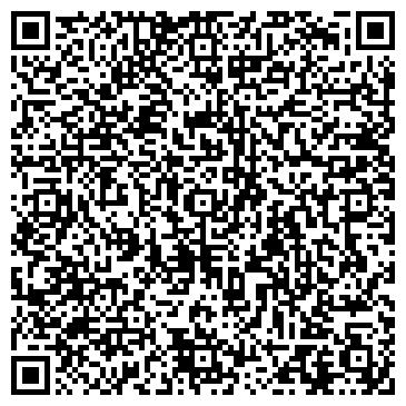 QR-код с контактной информацией организации ИП РАТНЕР Б.В. Оптовая продажа детской одежды