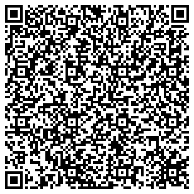 QR-код с контактной информацией организации ИП Праздничное агентство "На ура"