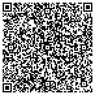 QR-код с контактной информацией организации ООО Юг Сити Строй