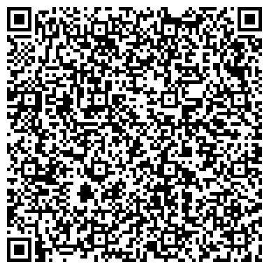 QR-код с контактной информацией организации Рекламная мастерская "Аванта"