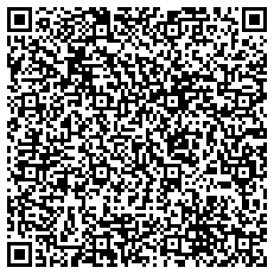 QR-код с контактной информацией организации Некоммерческая организация Серпуховская торгово-промышленная палата