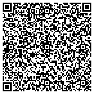 QR-код с контактной информацией организации ВСЕ Приборы ру