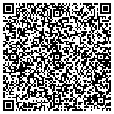 QR-код с контактной информацией организации ИП Полянская Яна Дмитриевна Журнал AUTO Пробка